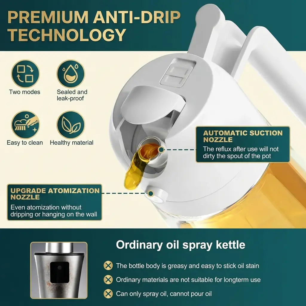 Norivia™ LightShield Premium Oil Sprayer & Dispenser | 500ml